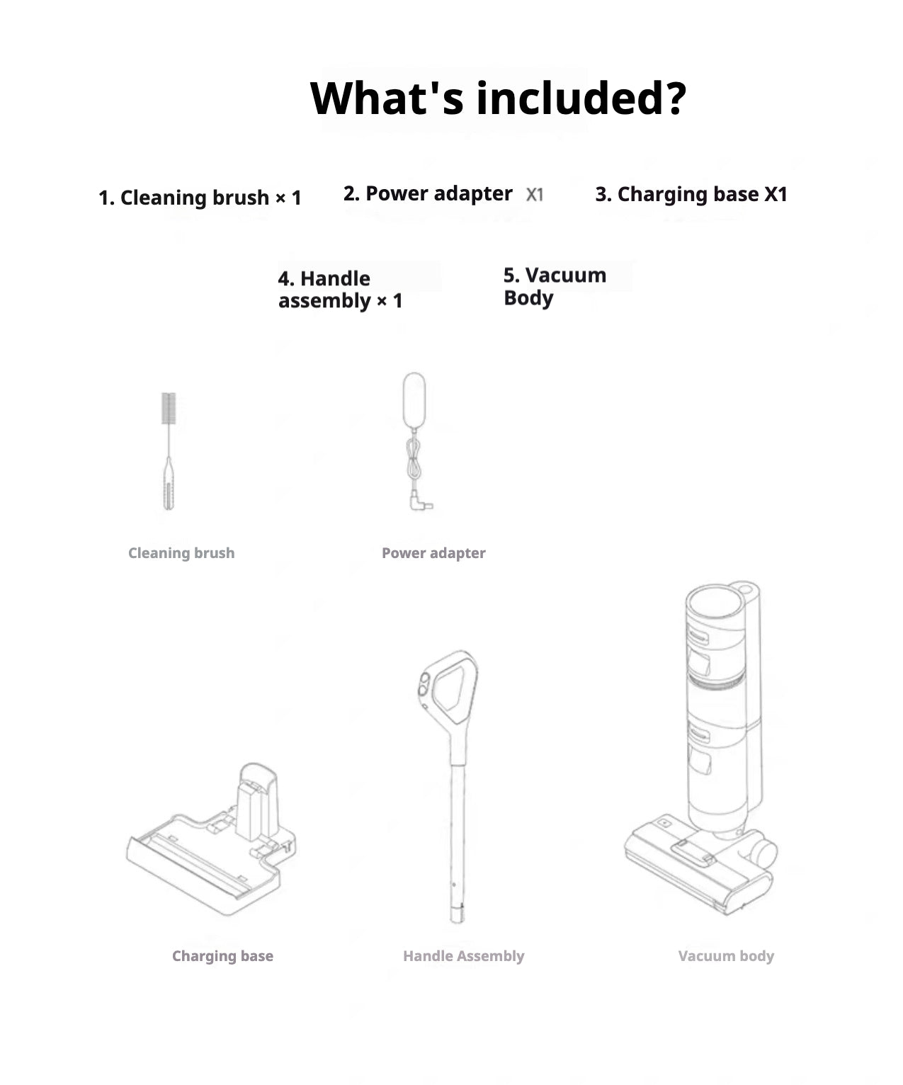 Dreame H12 Pro Inclusions in the box