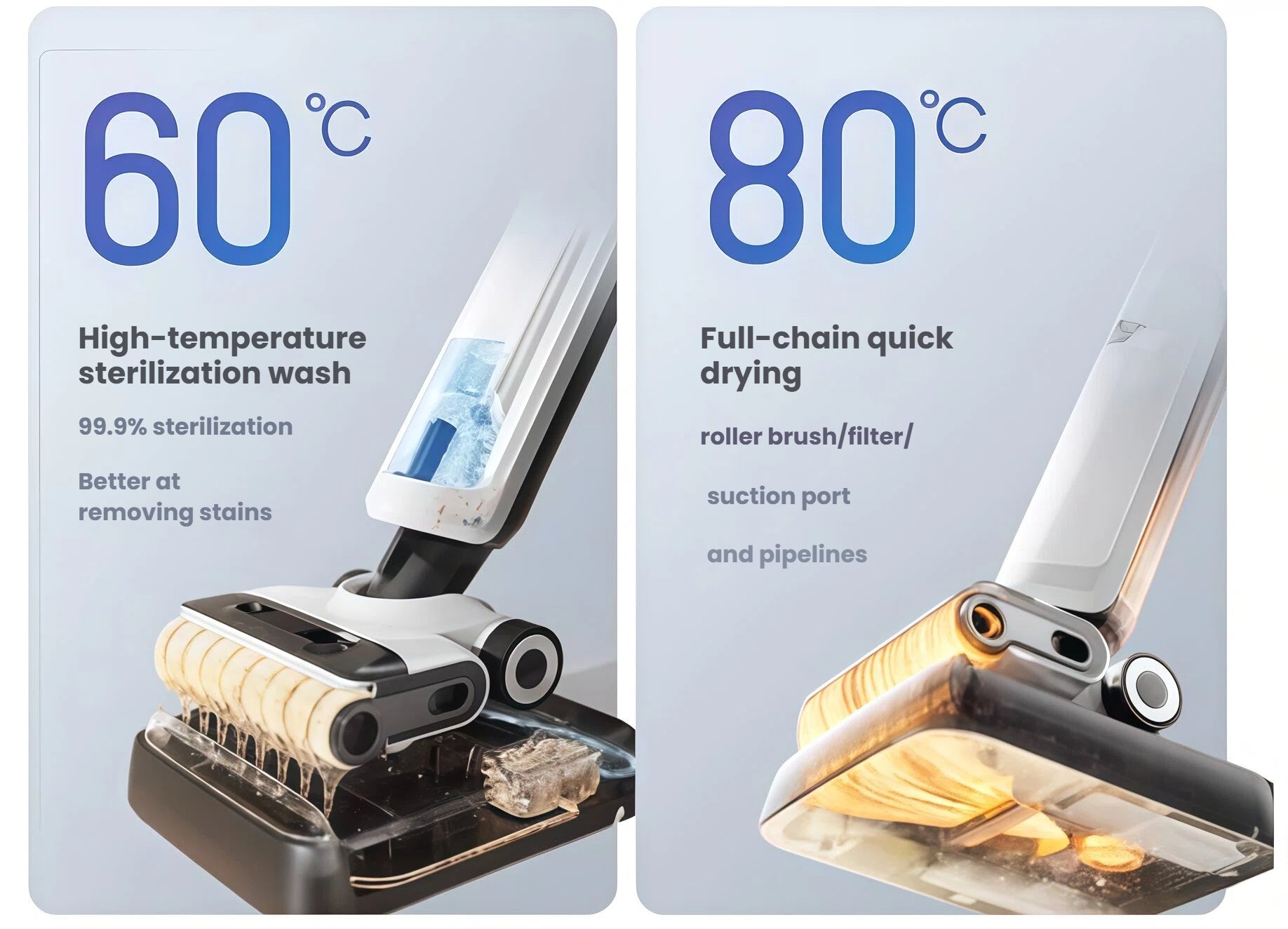 A feature comparison showing the Roborock Flexi Pro's 60°C high-temperature sterilization wash for stain removal and its 80°C full-chain quick drying for the roller brush, filter, and pipelines.
