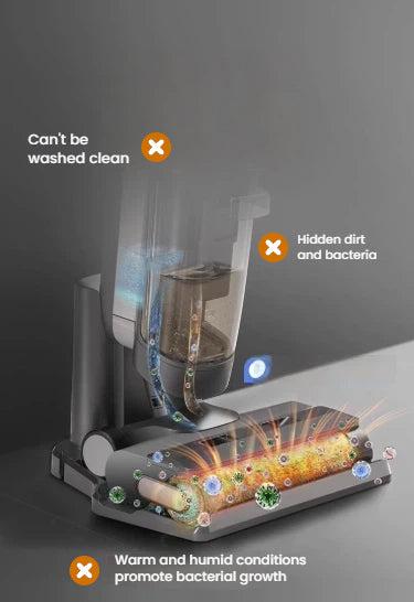 An illustration showing how traditional mops can't be washed clean, hide dirt, and promote bacterial growth, problems that the Tineco iFLOOR U5 Stretch wet dry vacuum is designed to solve.