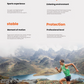 Shokz OpenRun Air 2
