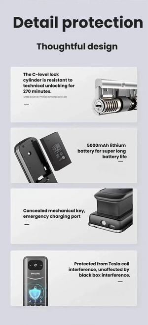Philips EasyKey 2-in-1 Smart Lock — indoor display unit showing video doorbell feed