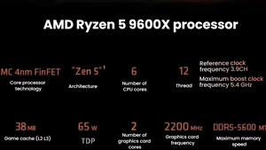 AMD Ryzen 5 9600X processor specifications graphic