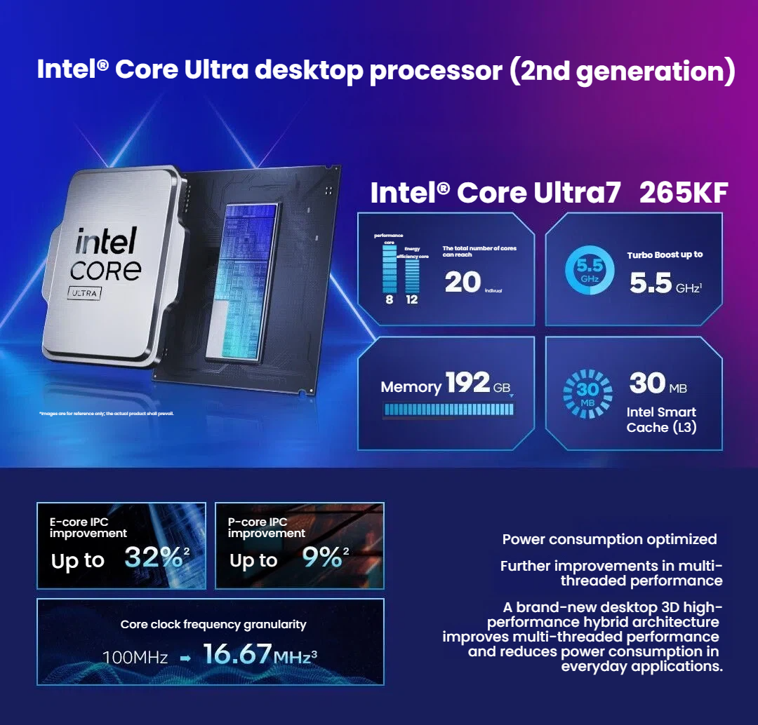 Intel Core Ultra 7 265KF 包装与CPU细节图