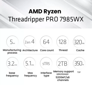 AMD Ryzen Threadripper PRO 7985WX processor specifications graphic