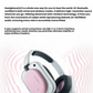 NOTHING Headphone (a) 40mm titanium-coated dynamic driver feature illustration
