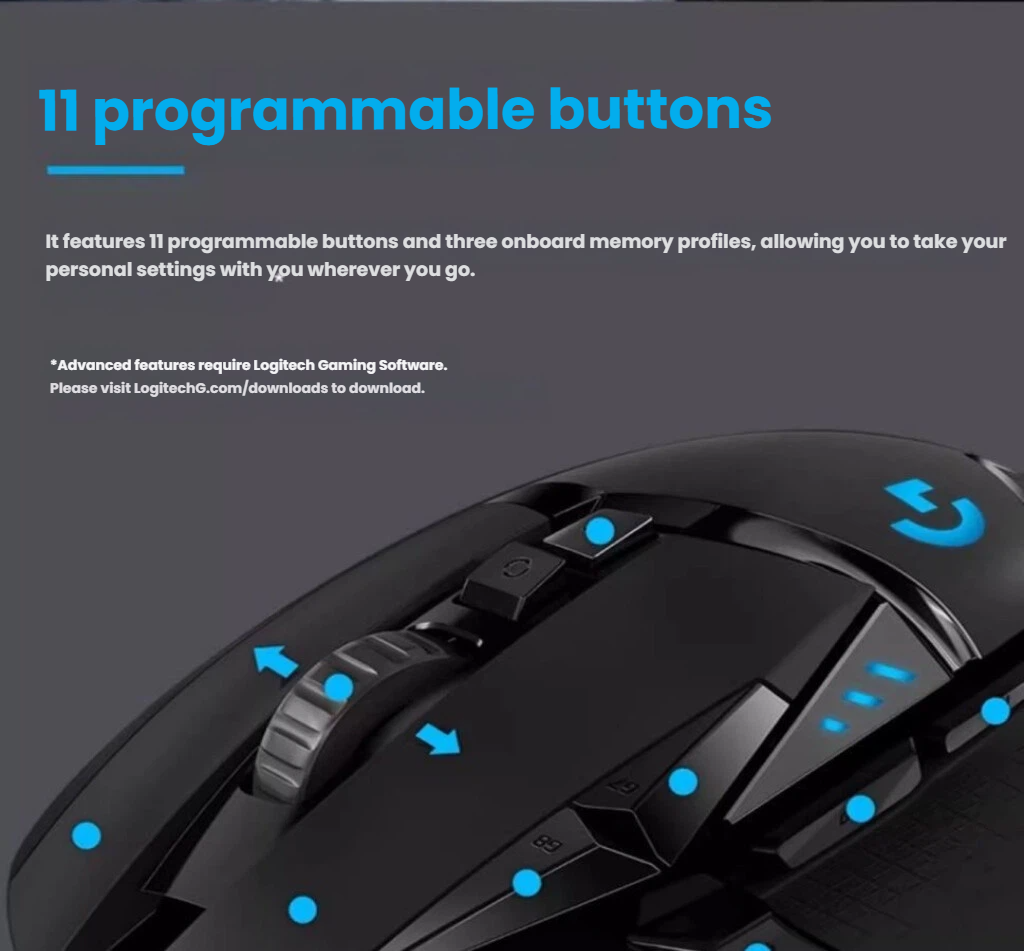 Logitech G502 HERO ergonomic right-handed shape side view