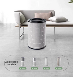 Philips Series 3000i NanoProtect Replacement Filter