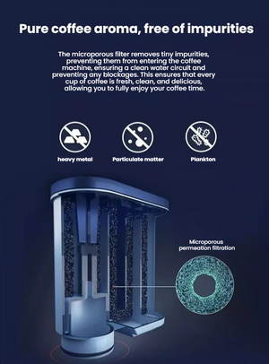 Philips Saeco AquaClean micro-porous filtration diagram