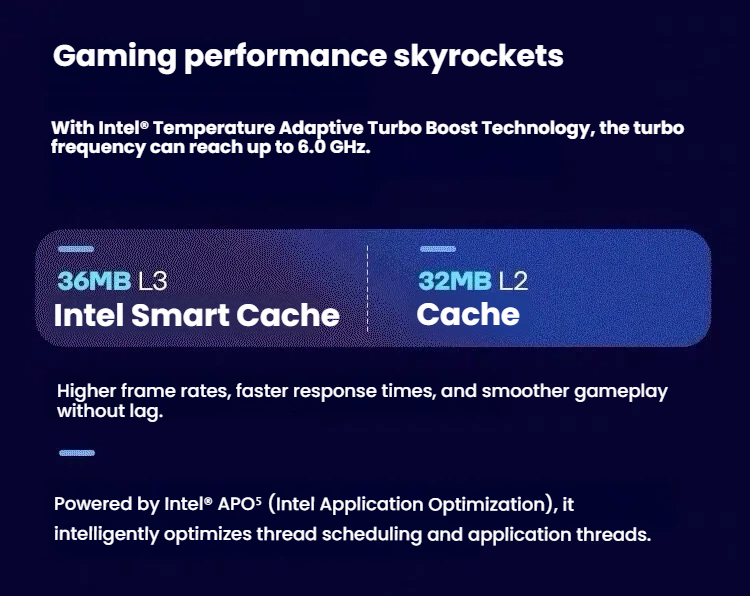 Intel Core i9-14900K packaging and CPU detail