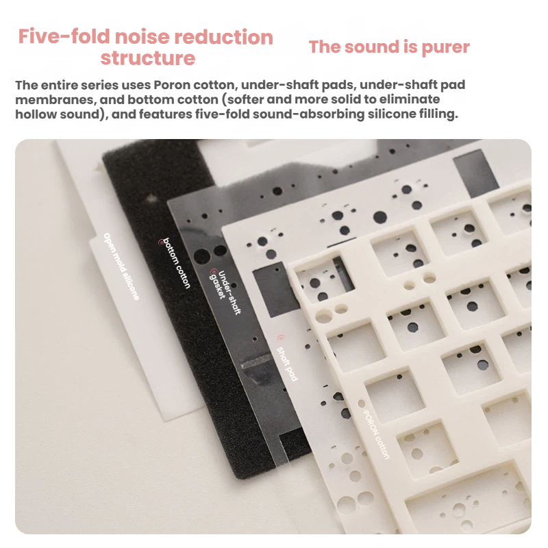 Royal Kludge R65 tri-mode connectivity 2.4GHz wireless Bluetooth USB-C wired feature shot