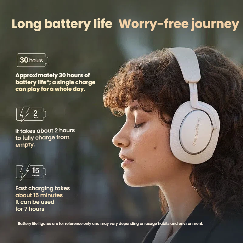 Bowers and Wilkins Px7 S2e hybrid ANC and aptX Adaptive feature callout