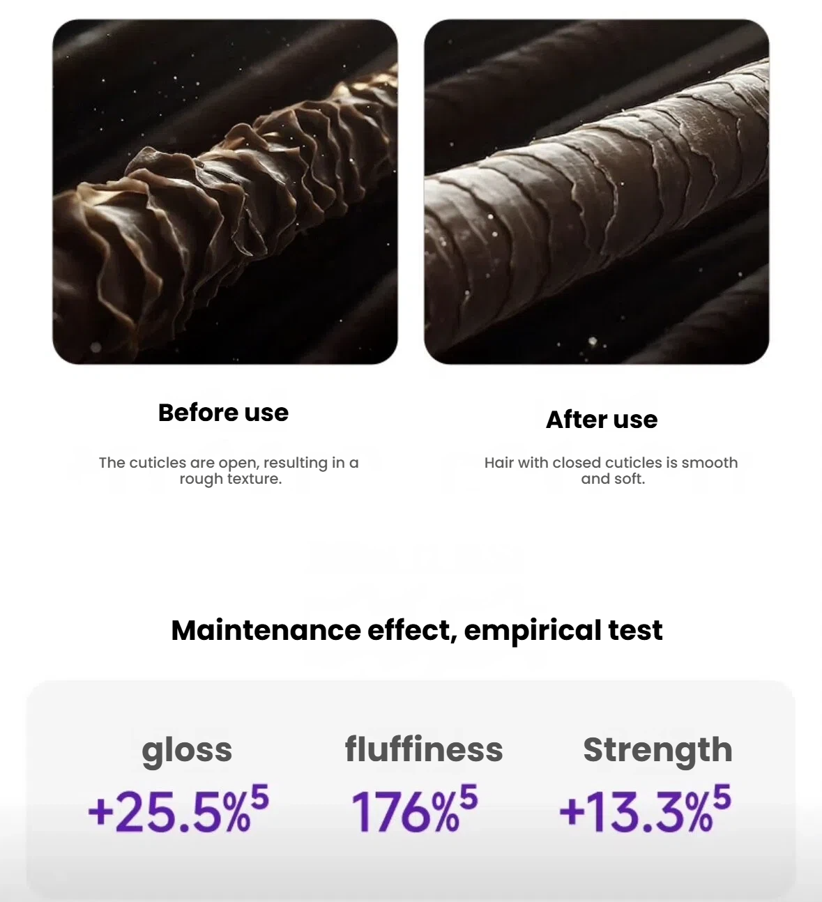 Laifen Swift hair smoothing comparison