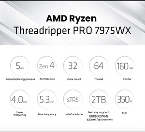 AMD Ryzen Threadripper PRO 7975WX processor specifications graphic