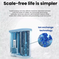 Philips Saeco AquaClean ion-exchange technology diagram