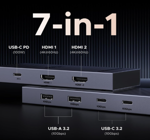 UGREEN Revodok Pro 207 dual HDMI and 10Gbps port layout