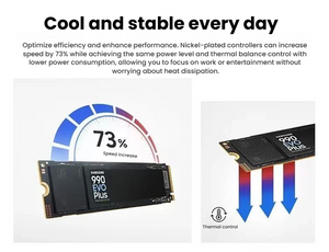 Samsung 990 EVO Plus 2TB SSD cooling and power efficiency graphic