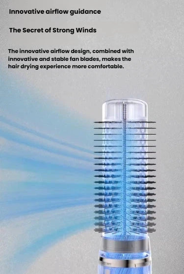 Visual representation of 6-in-1 Ultra Styler's innovative airflow guidance system. Combines stable fan blades with optimized airflow for comfortable, even drying and reduced frizz.
