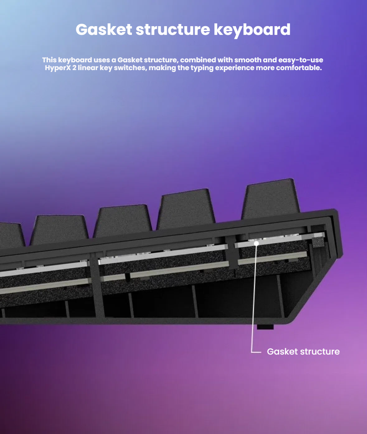 HyperX Alloy Rise hot-swappable HyperX Linear switches close-up