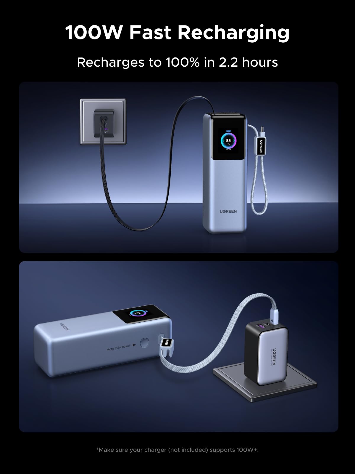 UGREEN 75702 25000mAh 200W Power Bank product view 4