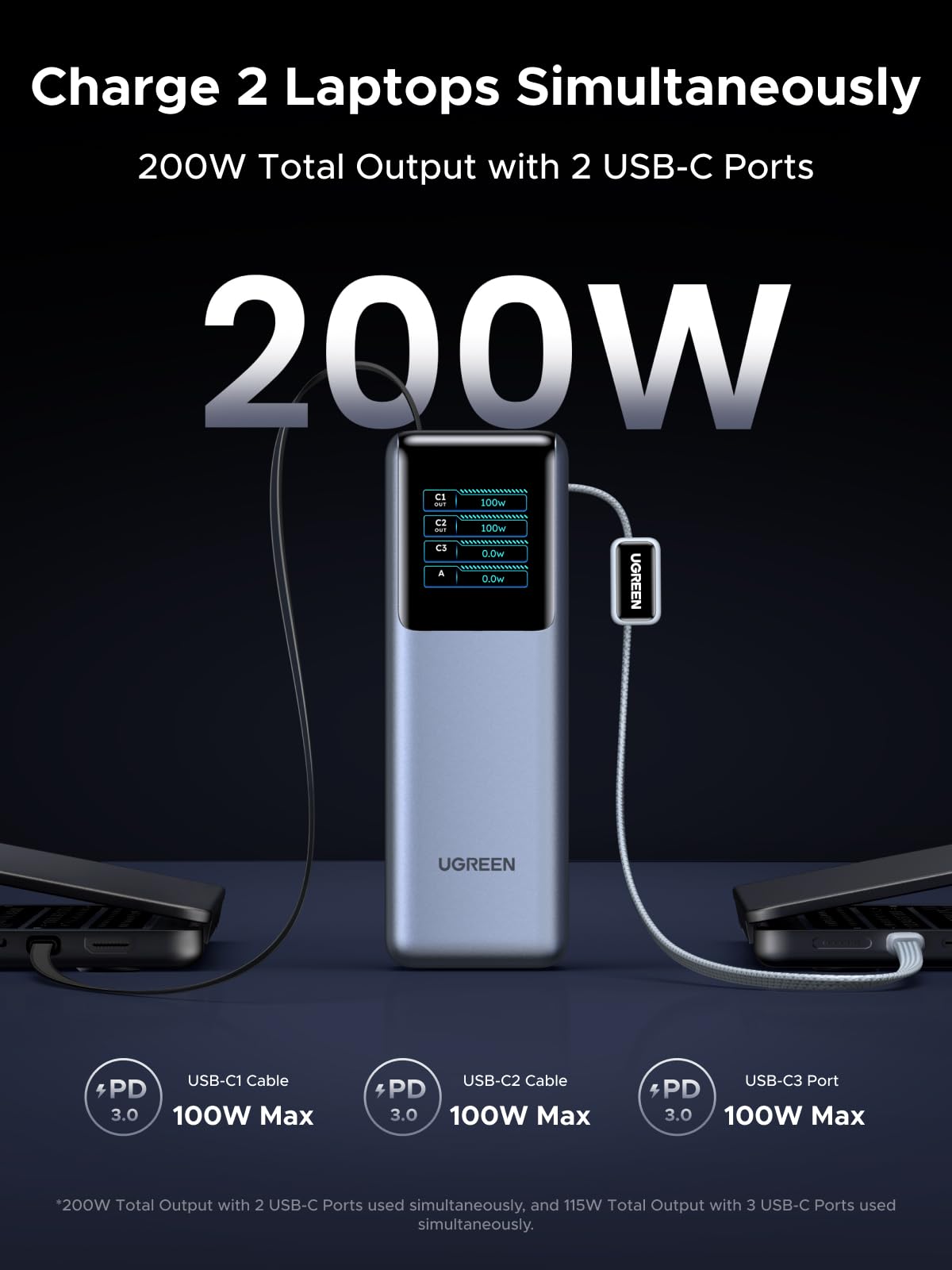UGREEN 75702 25000mAh 200W Power Bank product view 5