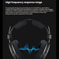 Audio-technica ATH-R50x
