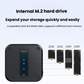 UGREEN Mac mini M4 Dock 11-in-1 Hub with 10Gbps M.2 NVMe Enclosure (8TB)
