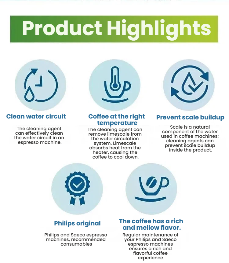 Philips Saeco CA6700 descaler product highlights and machine-care diagram