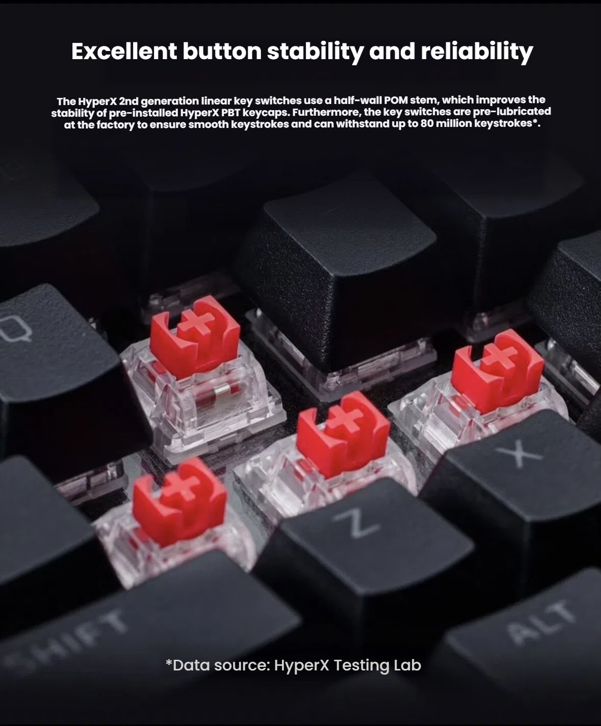 HyperX Alloy Rise top view showing dedicated media controls and volume wheel