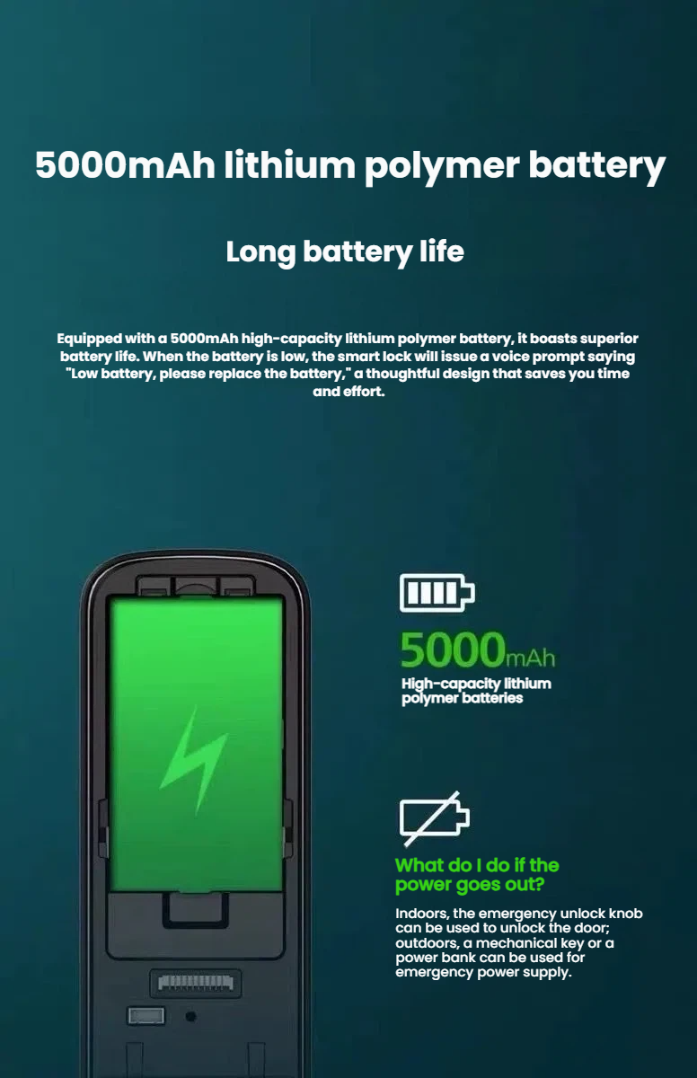 Philips DDL709 smart lock — installed on modern residential front door