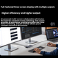 UGREEN 7 in 1 Revodok Pro USB C Docking Station Dual 4k HDMI Monitor, USB C Hub with 2 HDMI, 2*USB A&C 10Gbps Date Transfers, PD 100W, USB C Dock for MacBook Air/Pro, Dell XPS, iPad Pro, and More