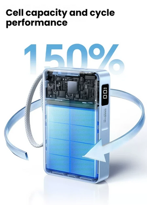 UGREEN Magflow Qi2 25W Magsafe Power Bank 10000mAh Slim Portable Charger