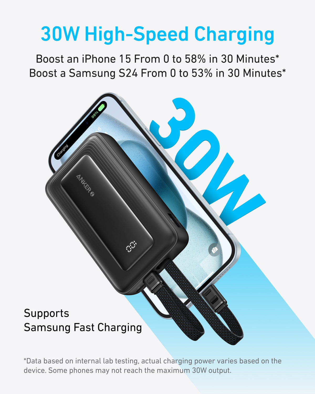 Anker Zolo A110L 10000mAh 30W Power Bank product view 3