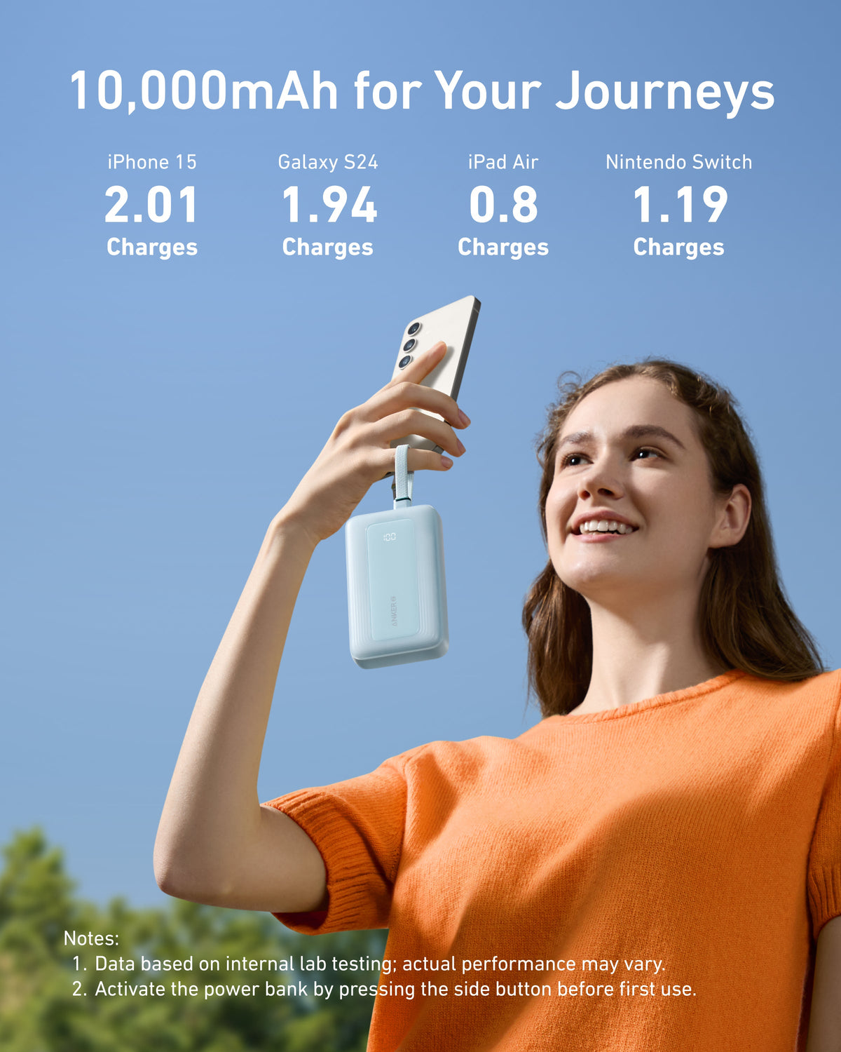 Anker Zolo A110L 10000mAh 30W Power Bank product view 4