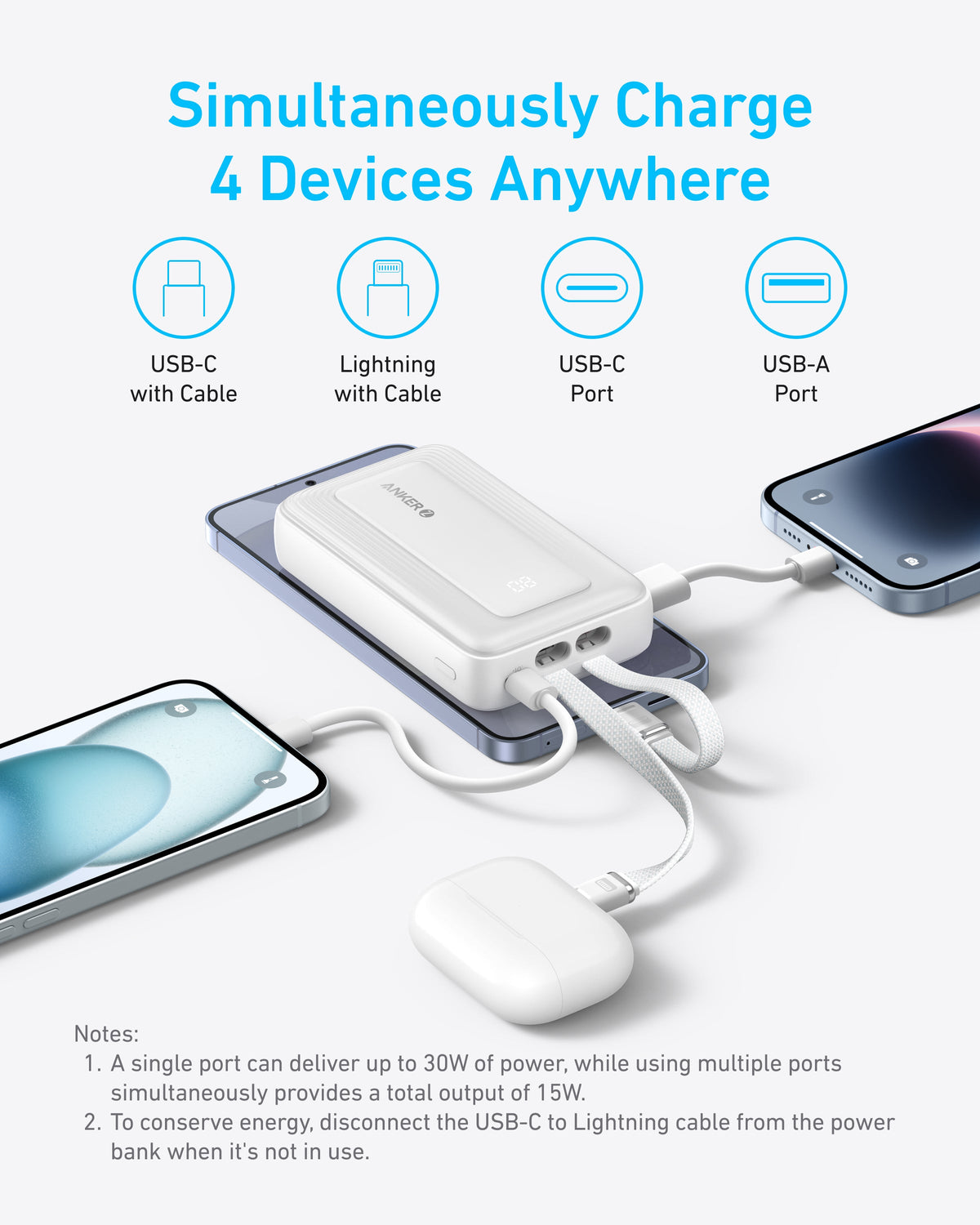Anker Zolo A110L 10000mAh 30W Power Bank product view 5