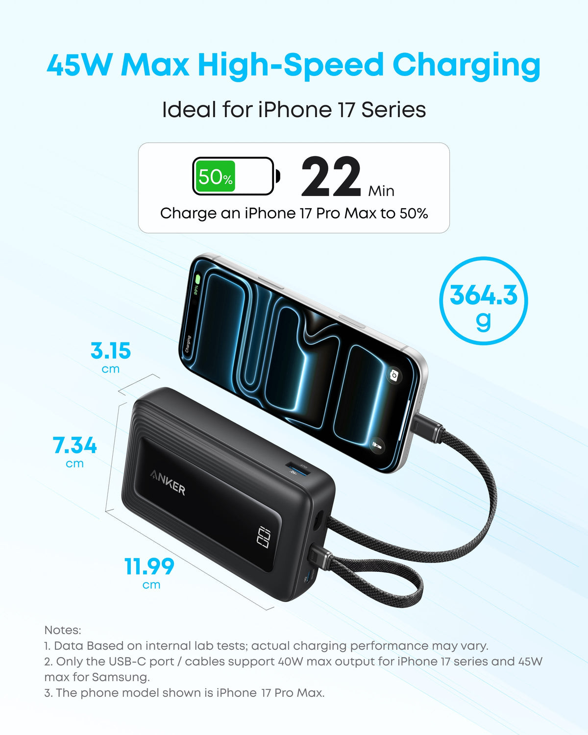 Anker Zolo A110M 20000mAh 45W Power Bank product view 3