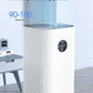 Air Purifier for Pet Owners, Pollen and Air Impurities, Noise Reduction