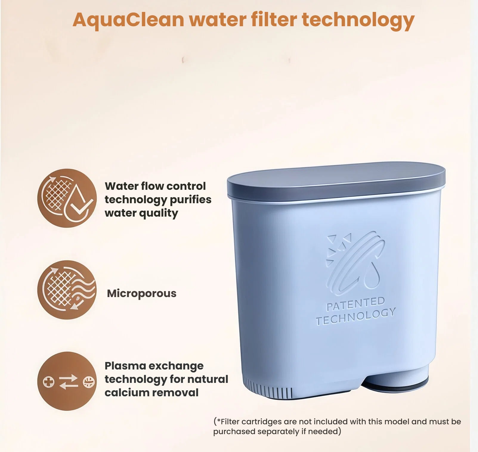 AquaClean water filter technology for the Philips EP1221 espresso machine, detailing water flow control, microporous filtration, and plasma exchange for calcium removal