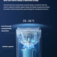 Diagram showing Babycare baby hair clipper's ceramic blade with low thermal conductivity and golden speed motor, maintaining safe temperature below body heat
