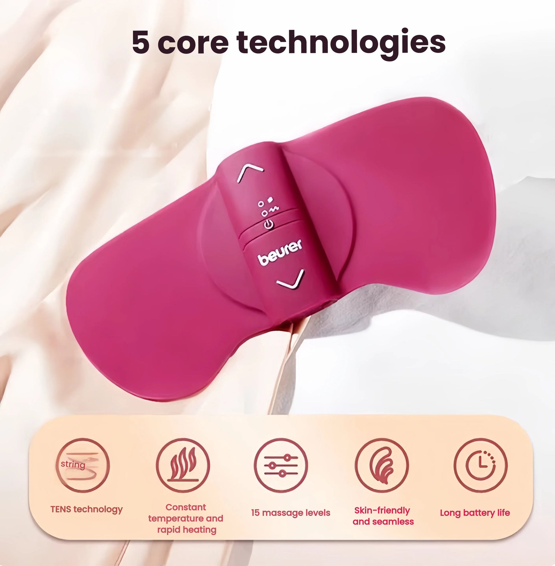 Close-up of the Beurer EM50 TENS heat pad highlighting its 5 core technologies: TENS pulse therapy, constant temperature heating, 15 massage levels, skin-friendly seamless design, and long battery life for all-day comfort.