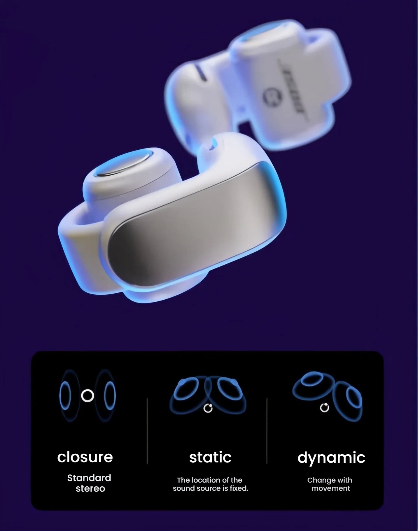 An illustration demonstrating the different audio modes of the Bose Ultra Open Earbuds: stereo, static, and dynamic spatial audio, which adapts the sound as you move.