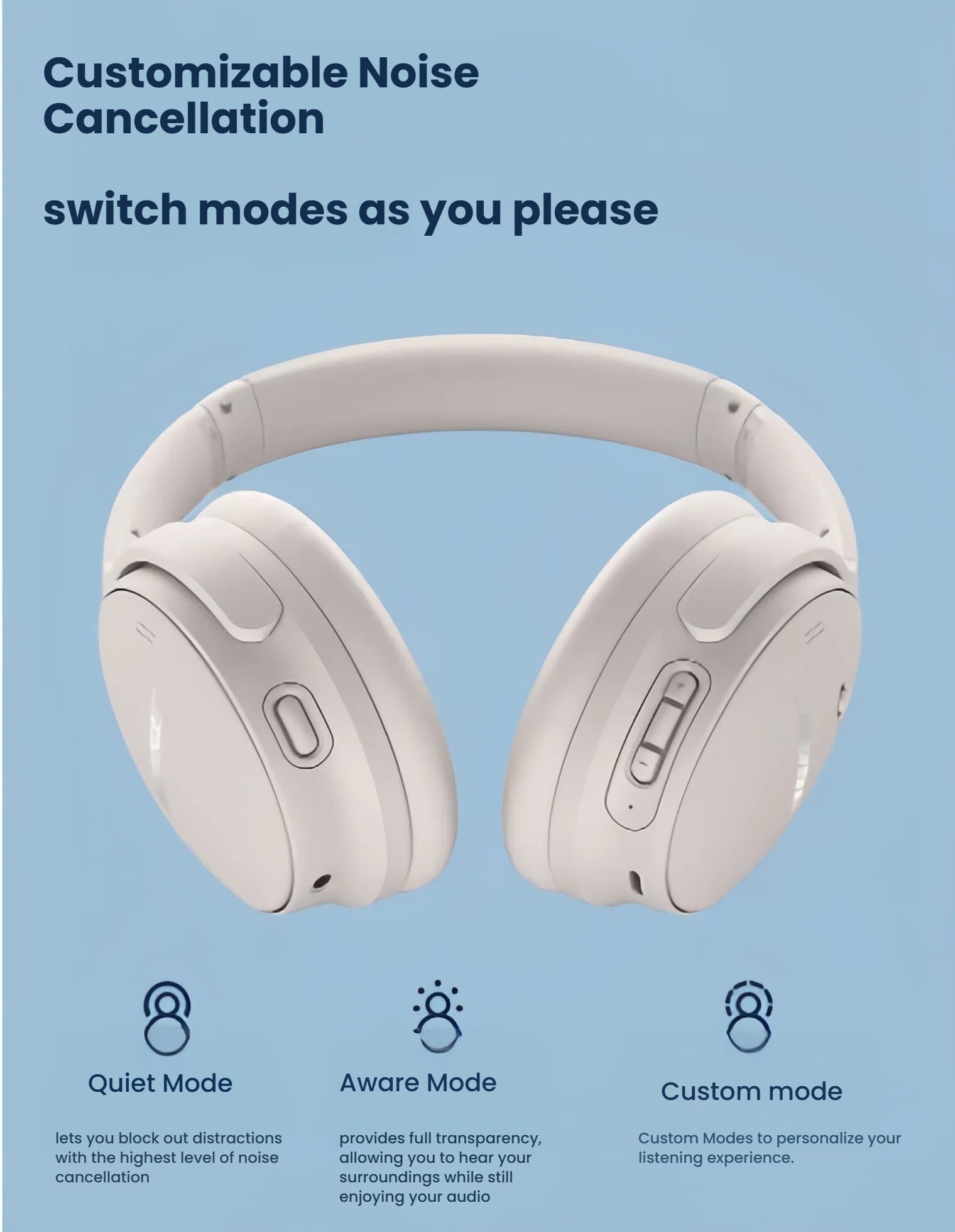 An infographic showcasing the customizable noise cancellation of the Bose QuietComfort Headphones, detailing the three main settings: Quiet Mode for blocking distractions, Aware Mode for full transparency, and Custom Mode for a personalized experience.
