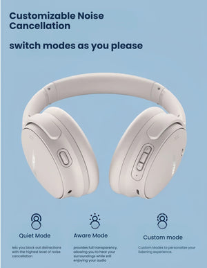 An infographic showcasing the customizable noise cancellation of the Bose QuietComfort Headphones, detailing the three main settings: Quiet Mode for blocking distractions, Aware Mode for full transparency, and Custom Mode for a personalized experience.
