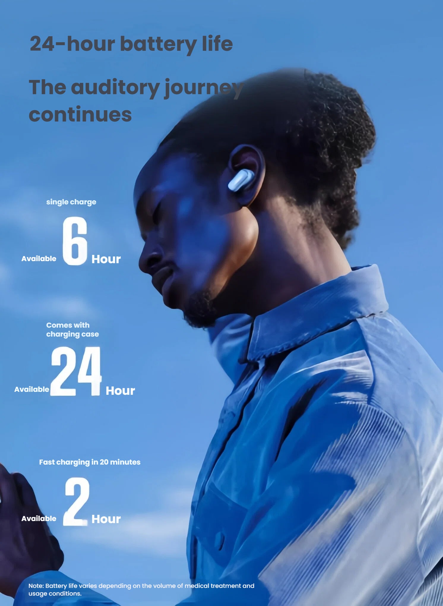 A graphic detailing the battery performance of the Bose QC Ultra Earbuds, which offers 6 hours of playback on a single charge and a total of 24 hours with the charging case. A 20-minute fast charge provides 2 hours of listening.