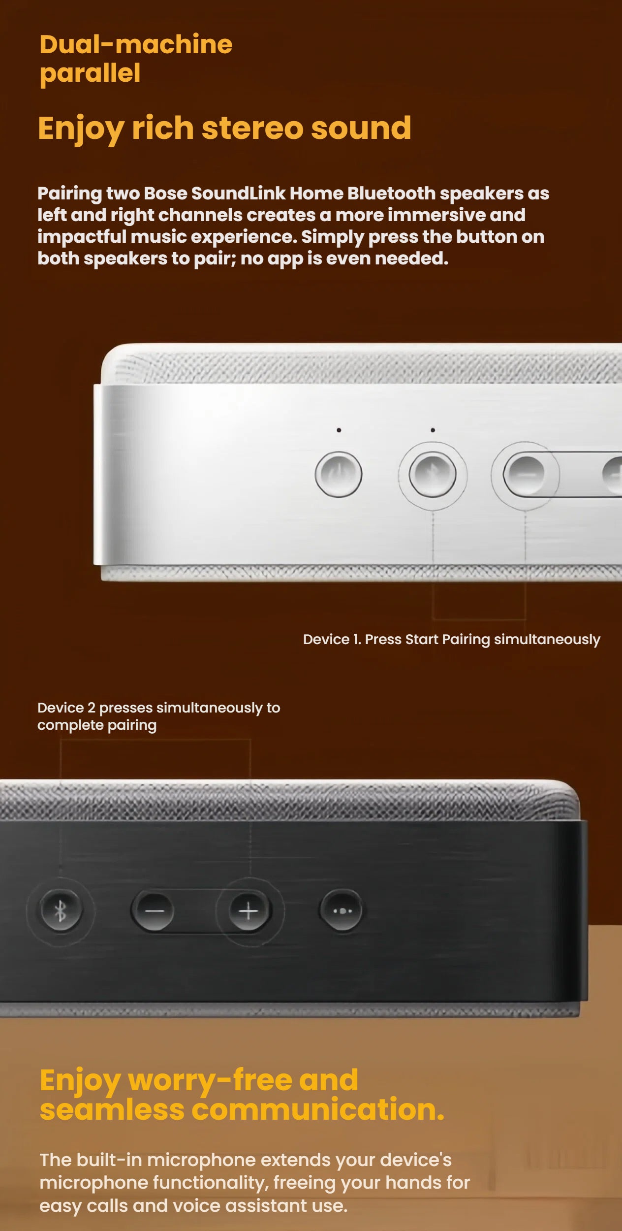 A graphic showcasing the advanced features of the Bose SoundLink Home Speaker, including the simple one-press button to pair two speakers for immersive stereo sound and the built-in microphone for worry-free calls and voice assistant use.