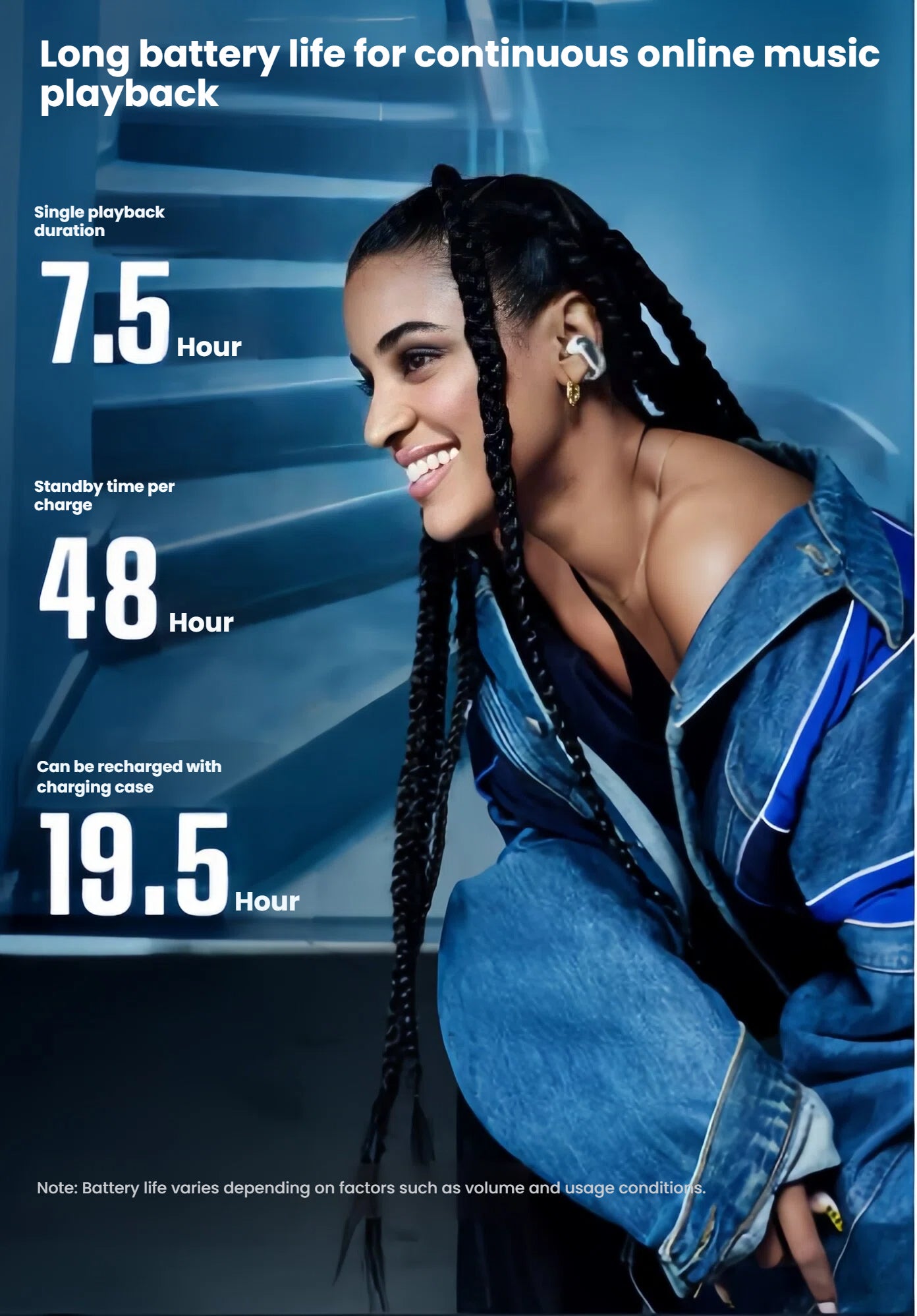 A graphic detailing the long battery life of the Bose Ultra Open Earbuds, highlighting up to 7.5 hours of playback, 48 hours of standby time, and an additional 19.5 hours with the charging case.