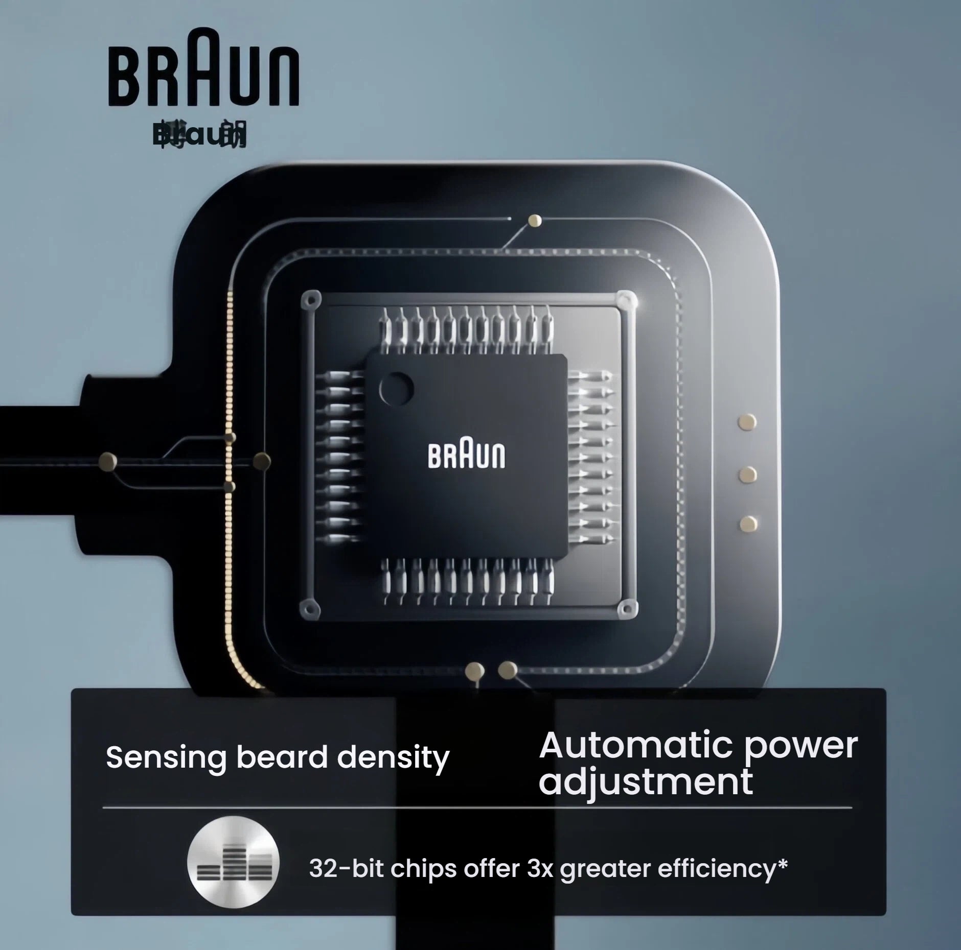 Braun shaver's 32-bit chip technology for automatic power adjustment based on beard density.