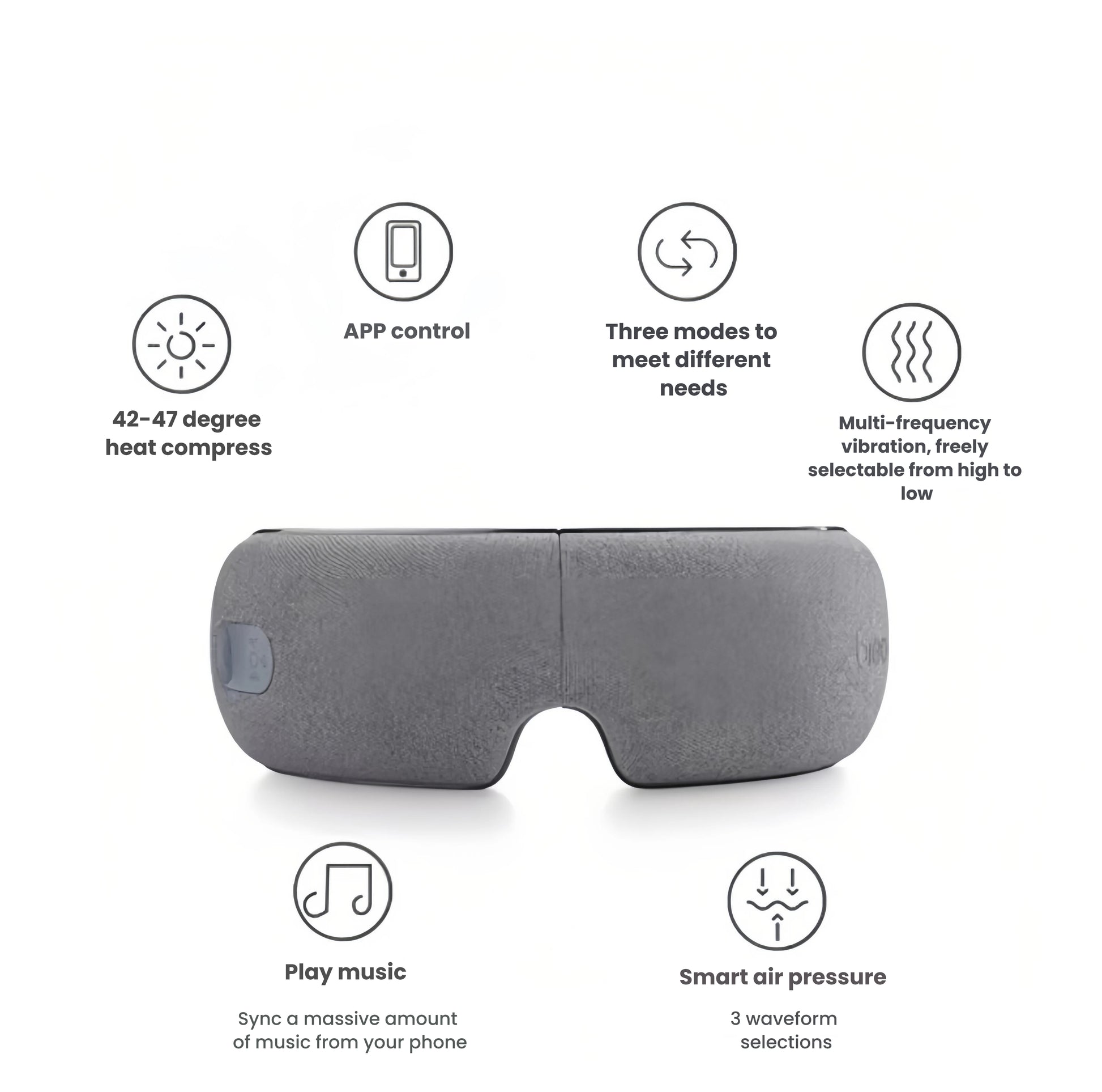 Feature diagram of the Breo iSee M foldable eye massager highlighting key functions: 42–47°C heat compress, multi-frequency vibration, smart air pressure with 3 waveforms, app control, music playback, and three customizable modes.