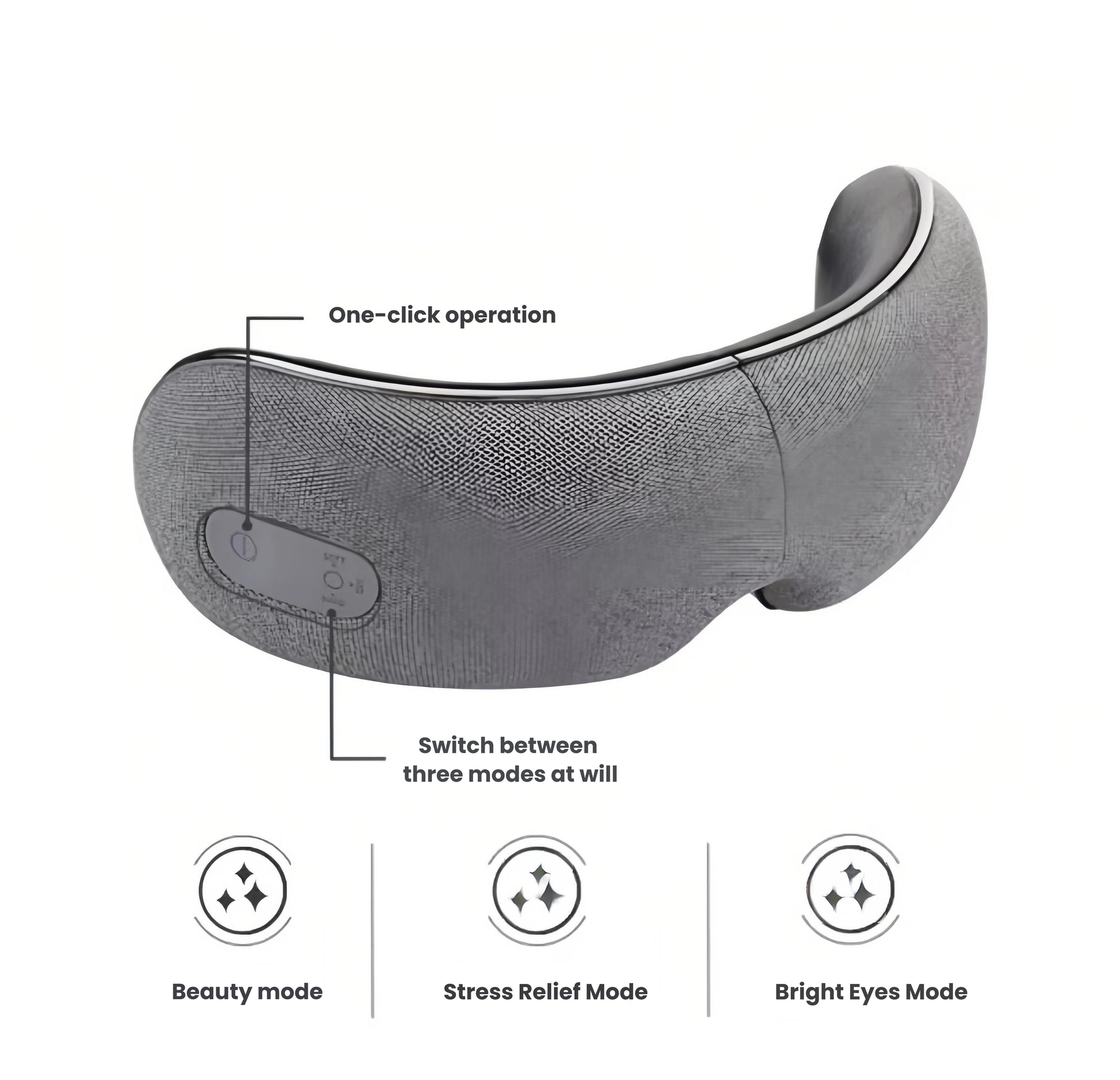 Back view of the Breo iSee M eye massager showing one-click operation controls. Users can switch between Beauty Mode, Stress Relief Mode, and Bright Eyes Mode for targeted eye care and relaxation.