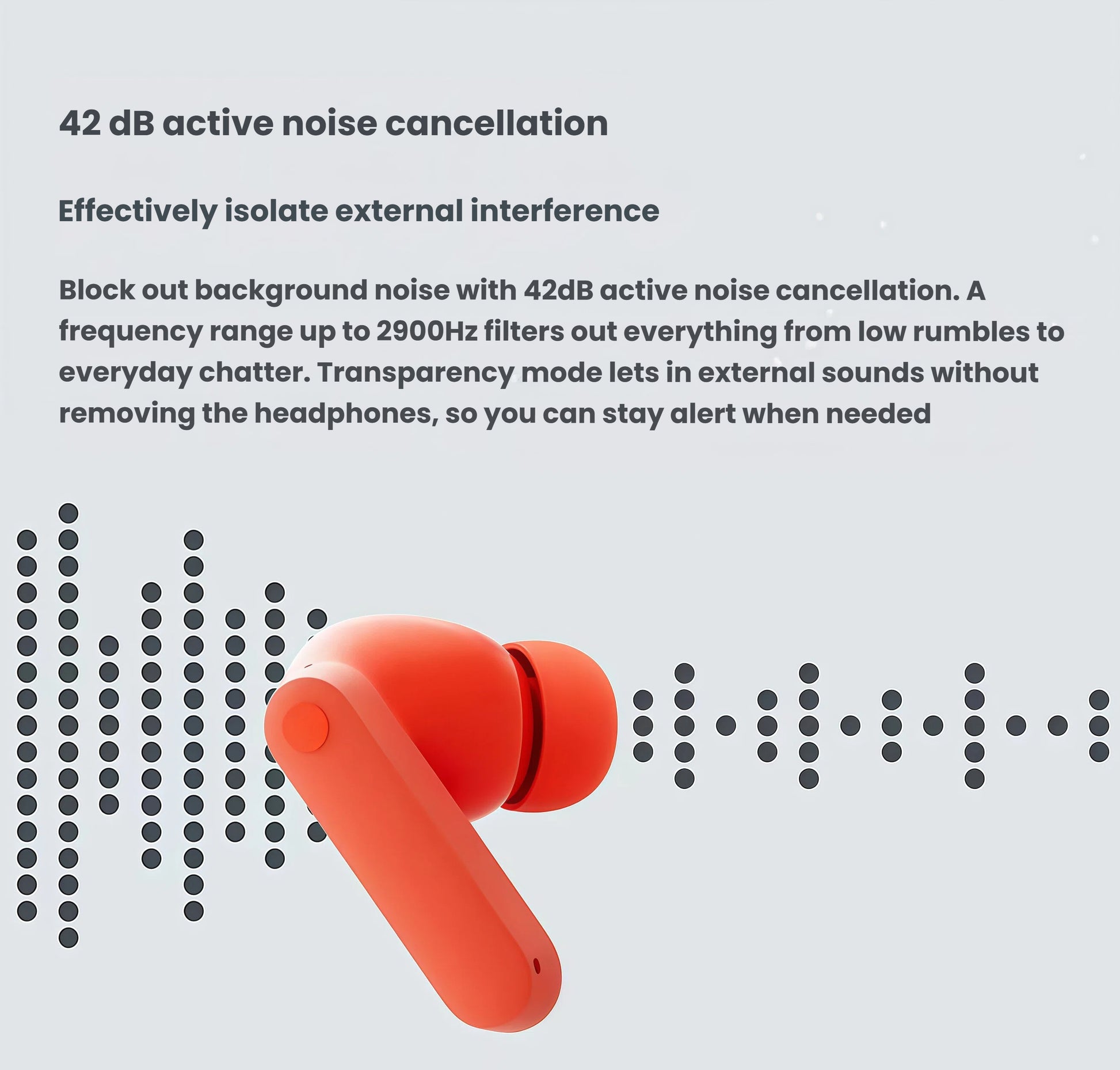 Close-up of an orange CMF Buds 2a earbud with sound wave visualization, highlighting 42dB active noise cancellation that blocks low rumbles and everyday chatter up to 2900Hz, plus transparency mode for situational awareness.
