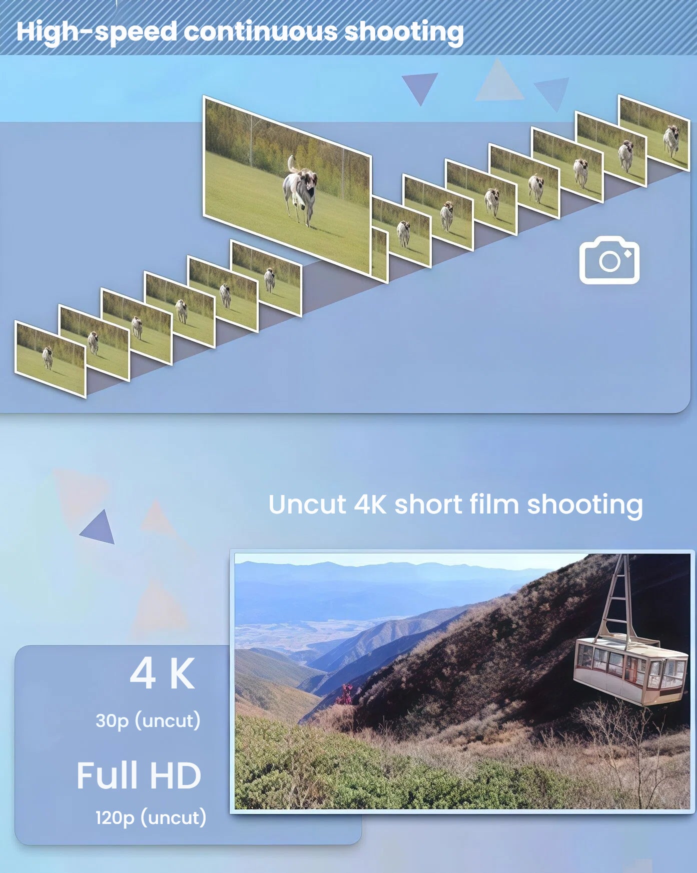 Graphic illustrating 15 fps continuous shooting and uncut 4K 30p / FHD 120p video capabilities of Canon EOS R50.